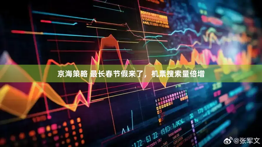 京海策略 最长春节假来了，机票搜索量倍增